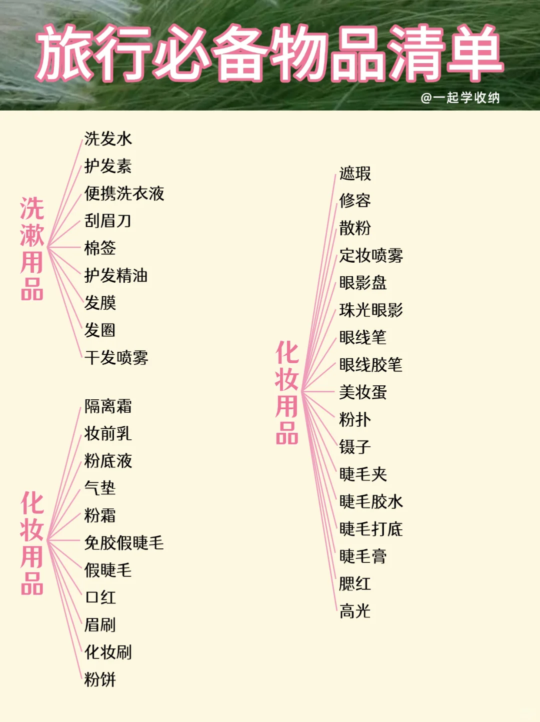 超齐全行李清单‼️是谁的出行救命稻草👀