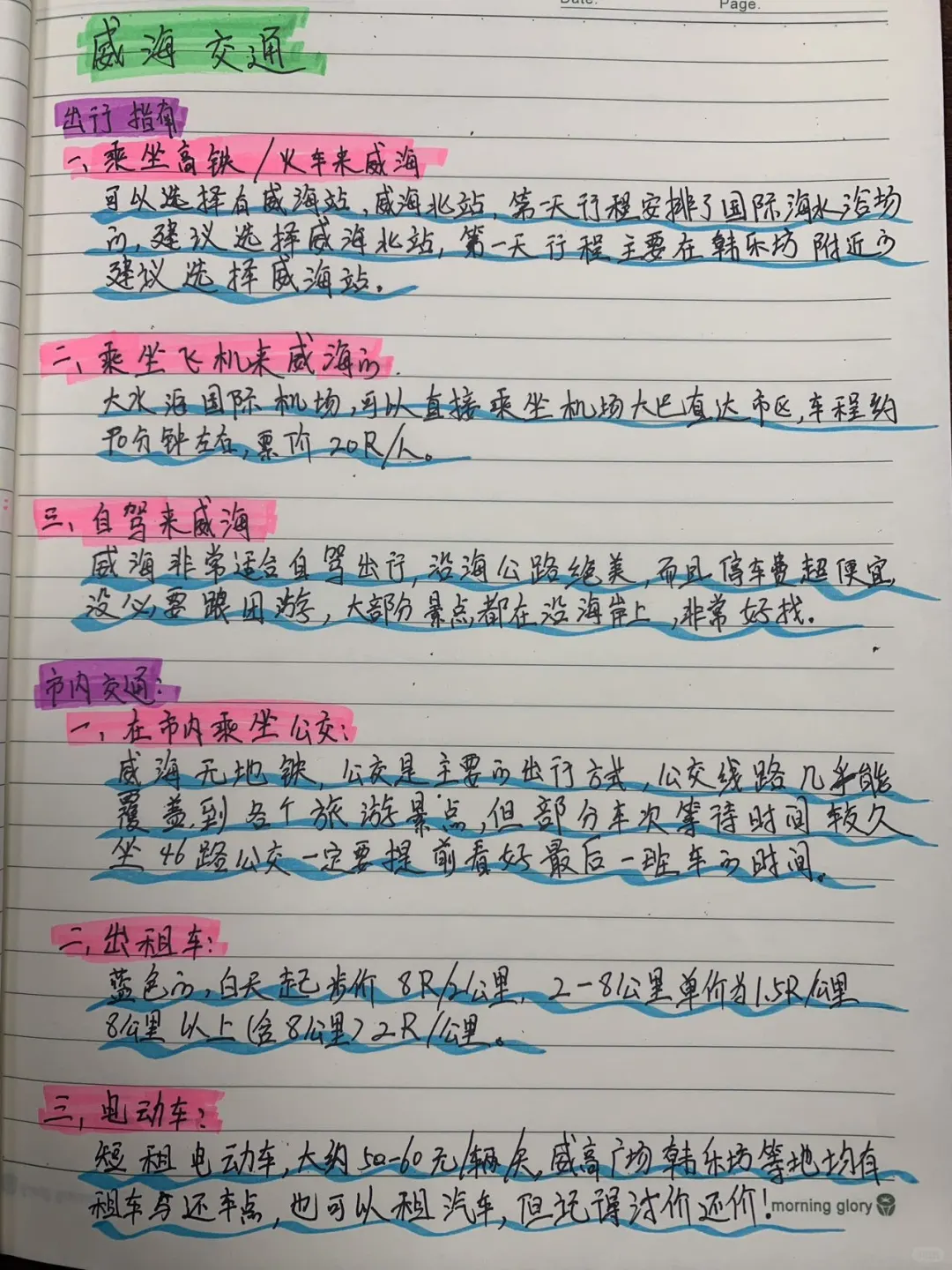 自己手绘做的威海攻略🥳轻松带你逛遍威海