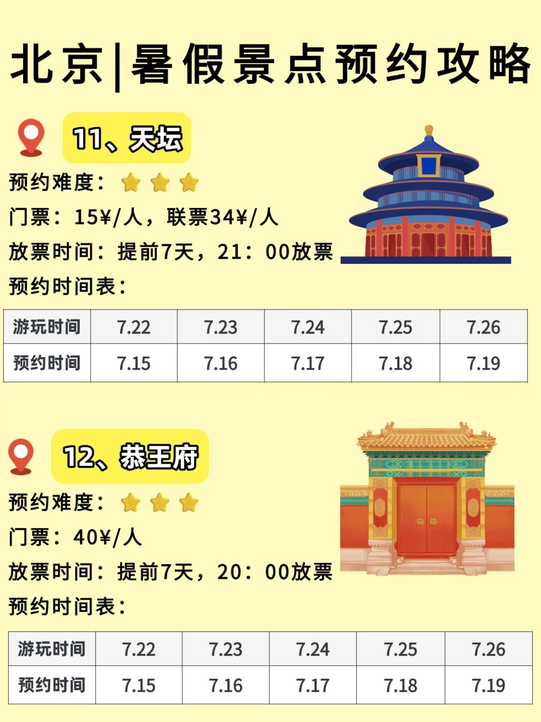 暑假来北京旅游|景点攻略一定提前准备好🔥