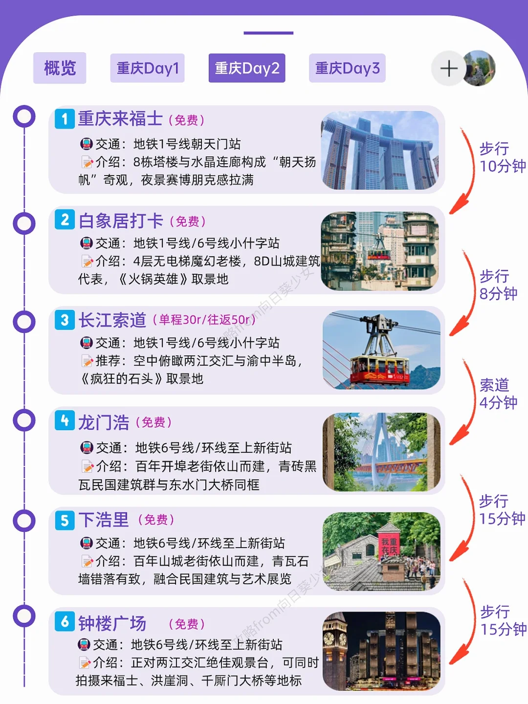 本J人对自己做的重庆旅游攻略甚是满意🥳
