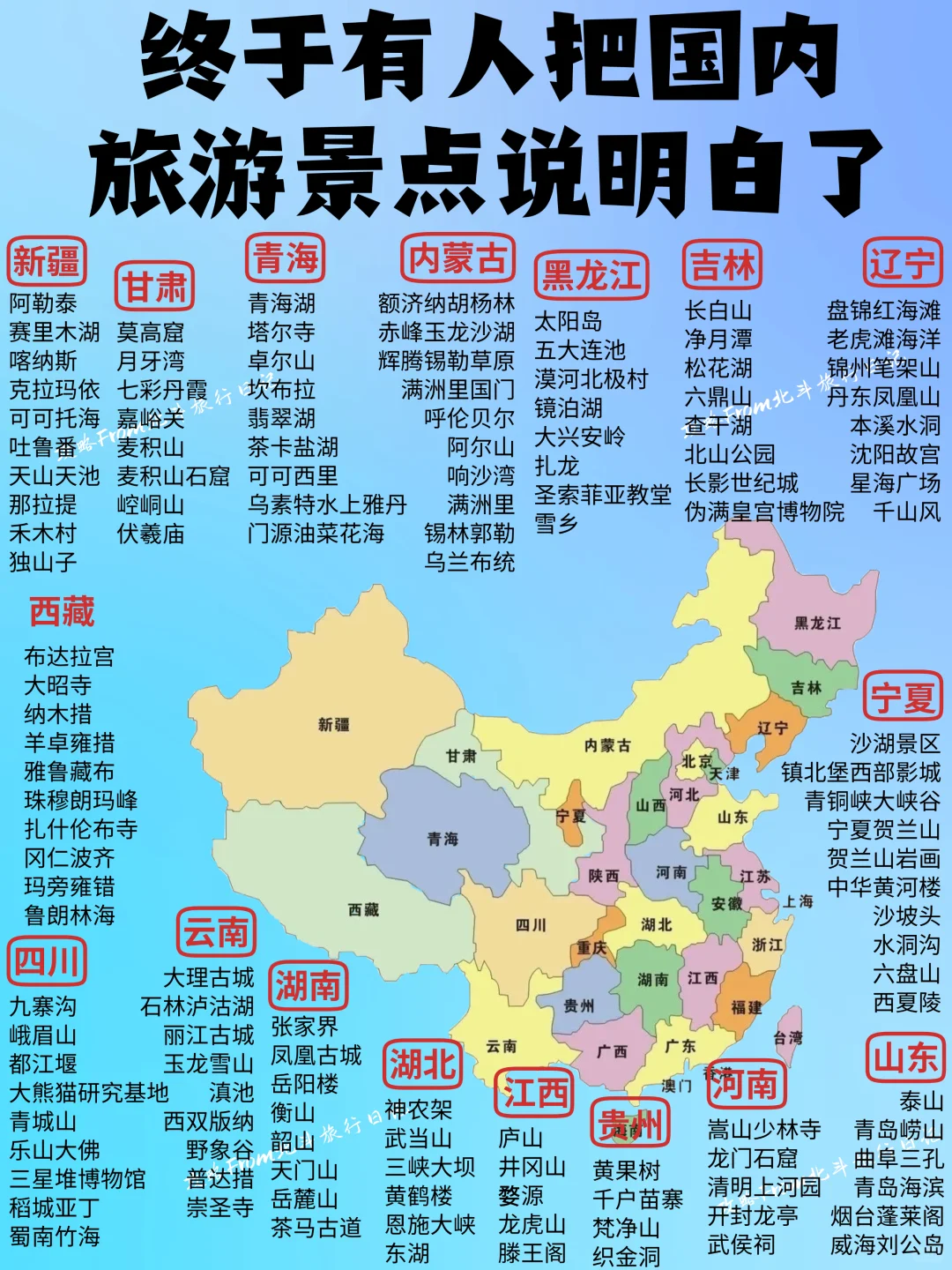 2025年去哪玩❓一图秒懂全国旅游攻略‼️