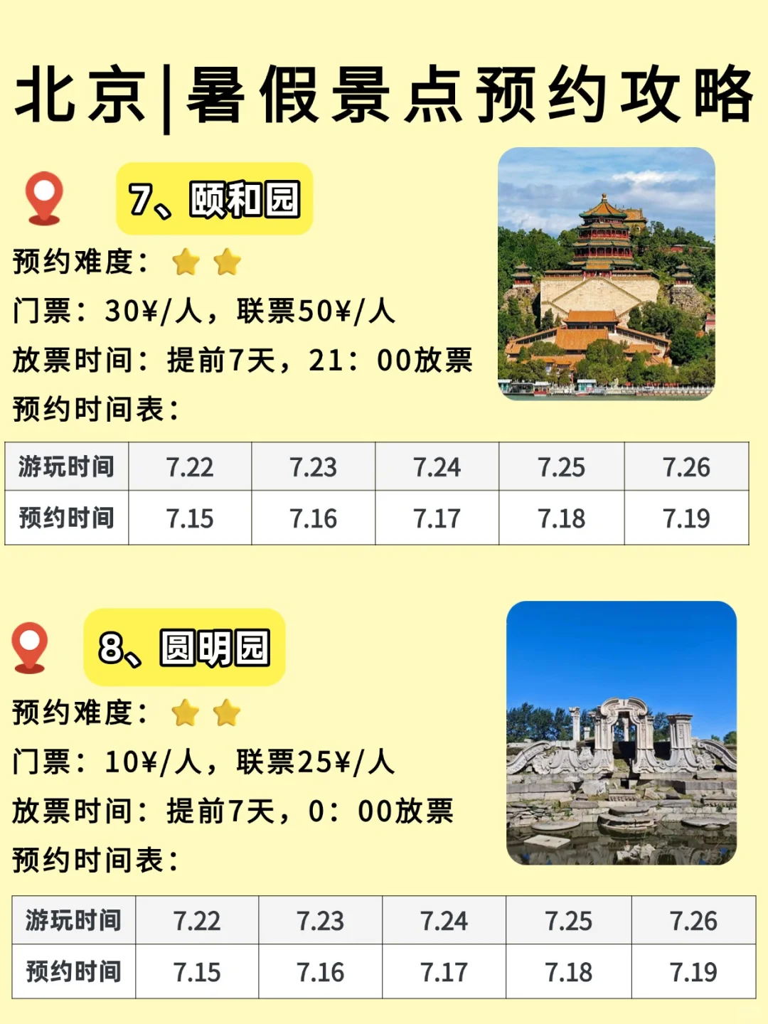 暑假来北京旅游|景点攻略一定提前准备好🔥