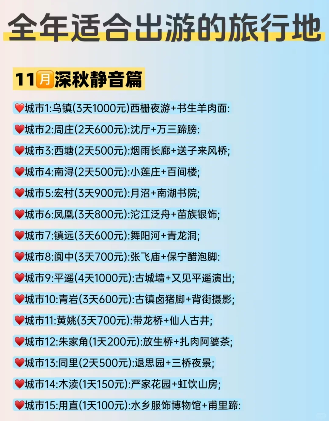 全年旅行地合集|每月都有适配目的地