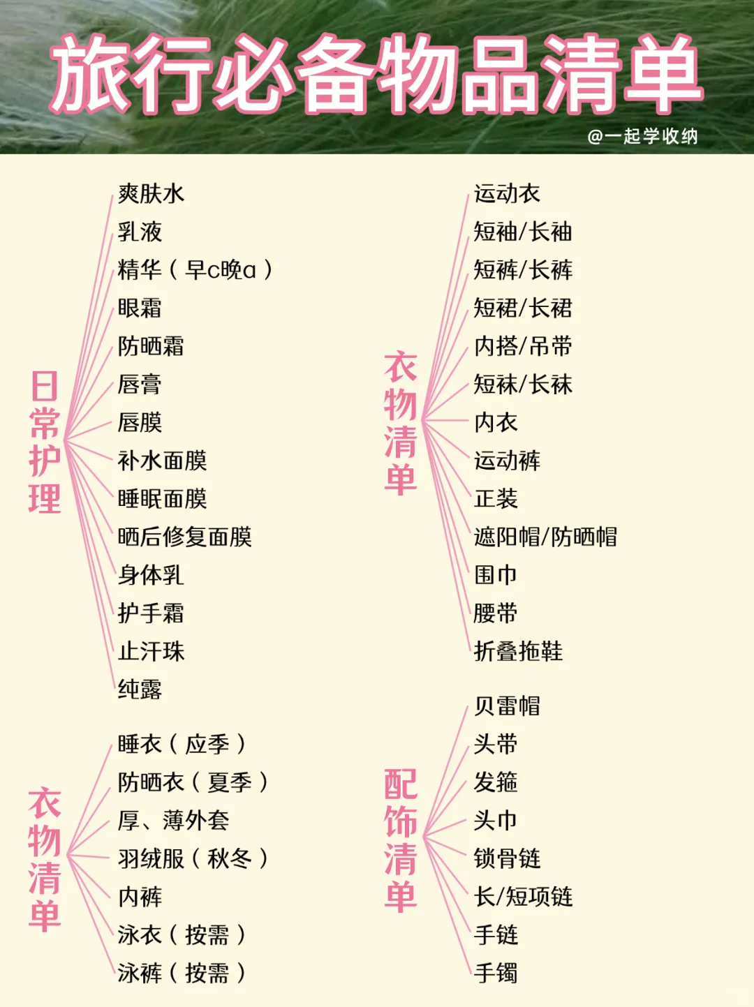 超齐全行李清单‼️是谁的出行救命稻草👀