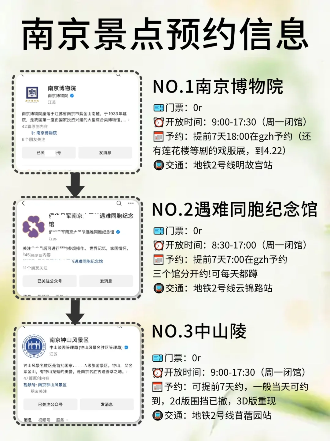 3-4月南京真的会惩罚每个不预约的狠人