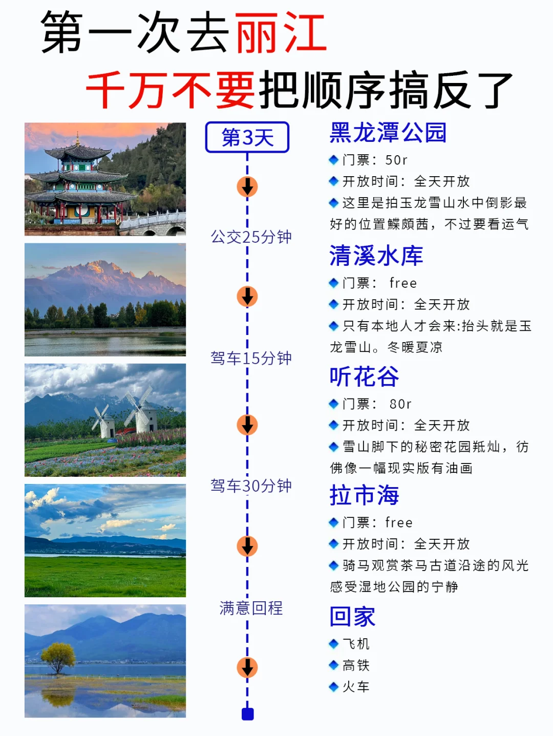 03女大📍丽江/不走回头路旅游详细版攻略‼️