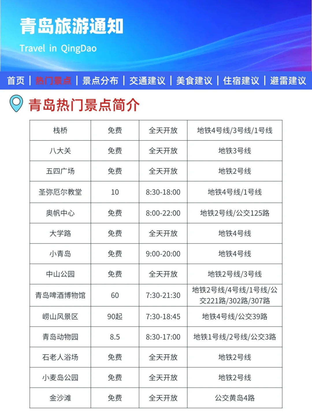 青岛旅游通知！幸好提前看到😭超全避雷