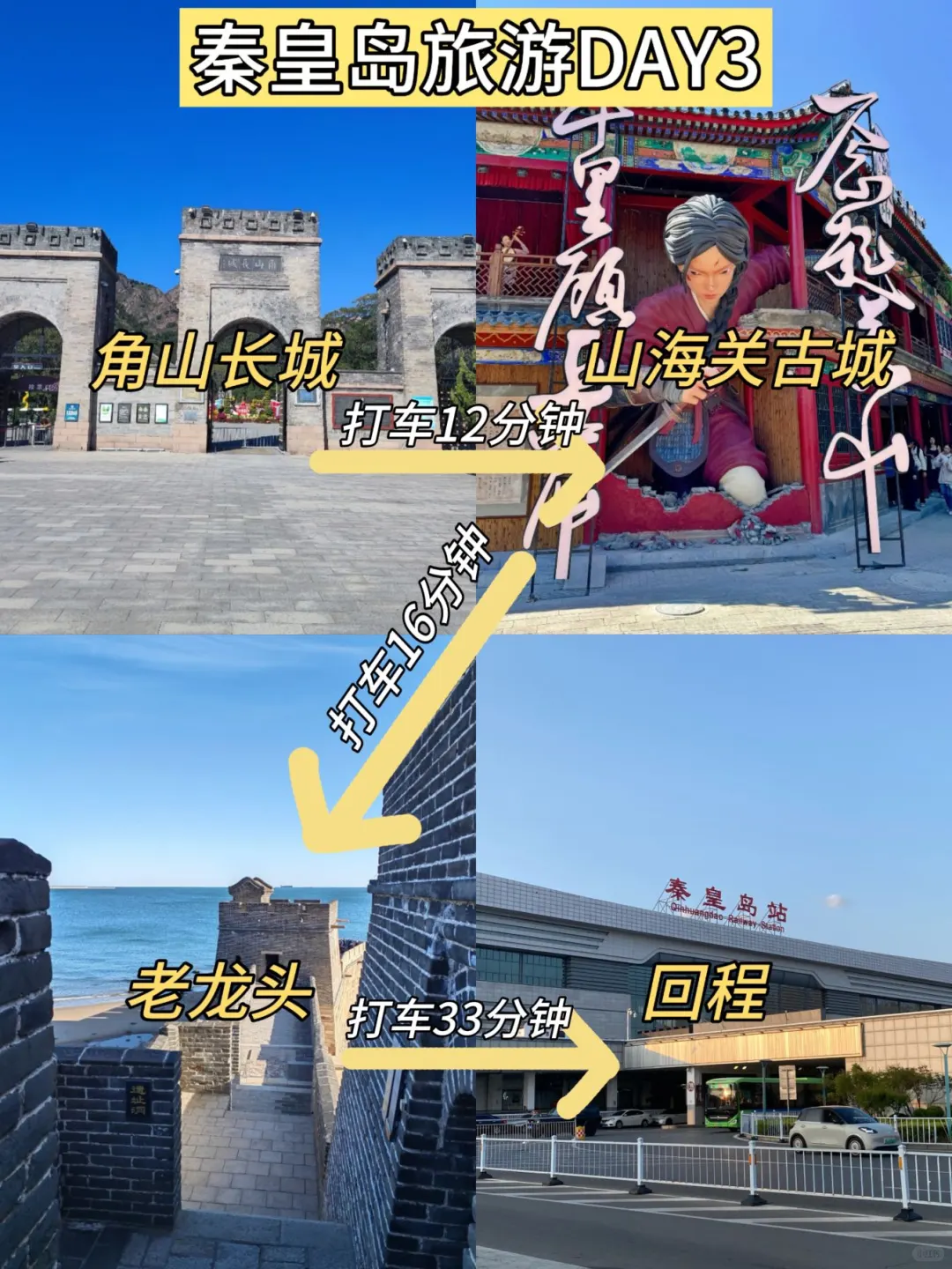 去秦皇岛前，还是听点大实话吧。。。