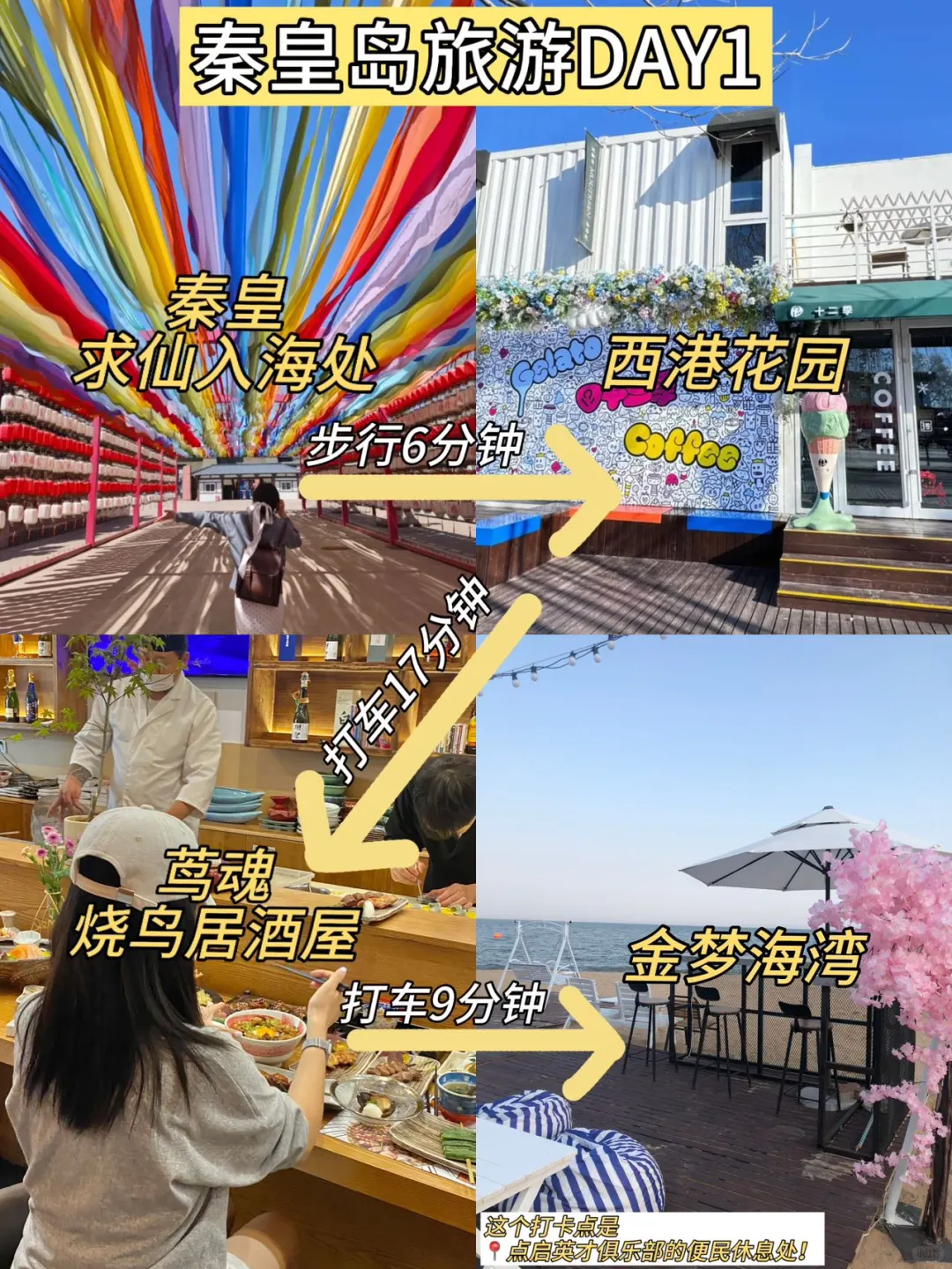 去秦皇岛前，还是听点大实话吧。。。