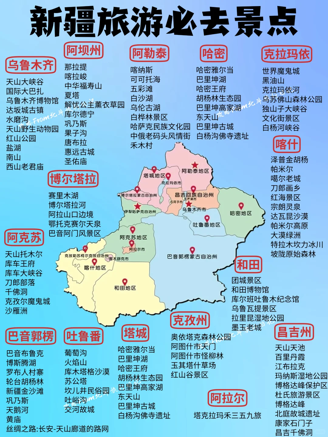 2025年去哪玩❓一图秒懂全国旅游攻略‼️