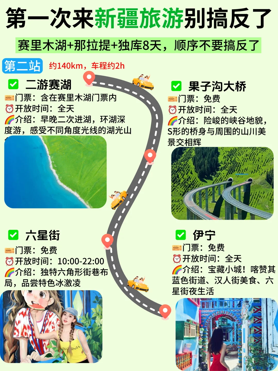 第一次去新疆旅游🔥8天7晚详细行程攻略