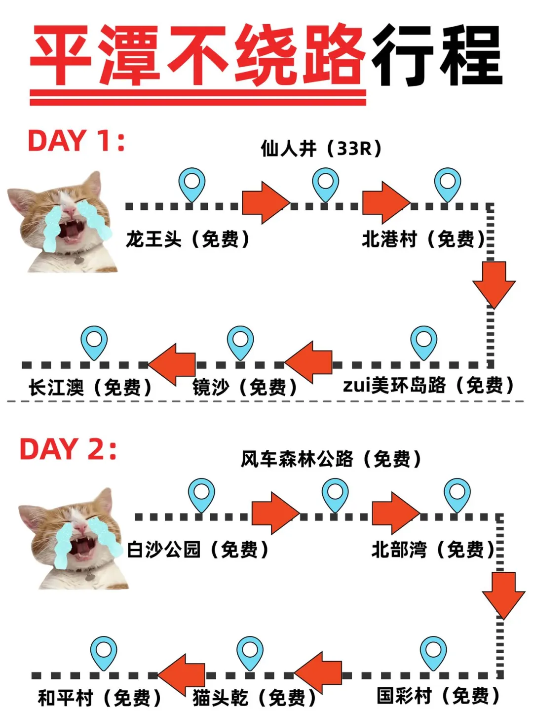 被我男朋友做的平潭旅游攻略无语到了。。。