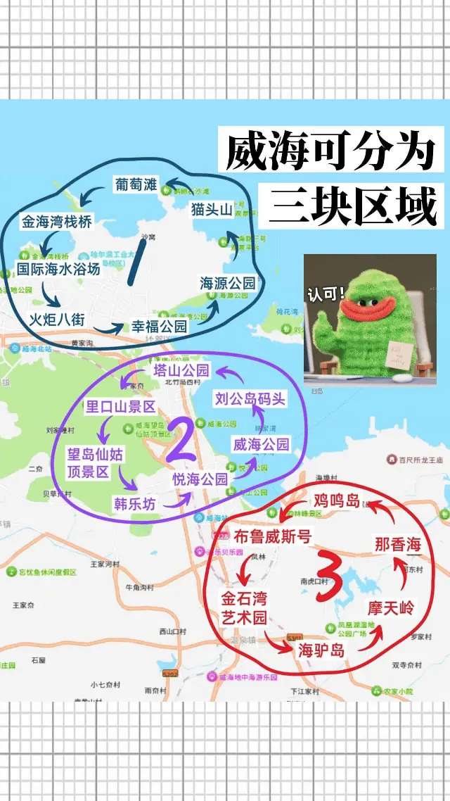 威海7月旅行实用攻略推荐,只用去这三大区域！