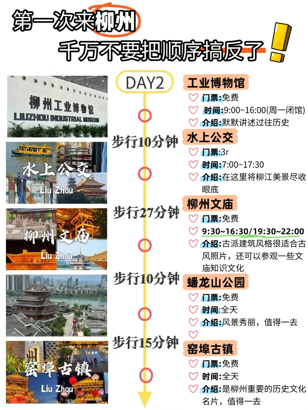 去柳州前,听点不一样的大实话.…