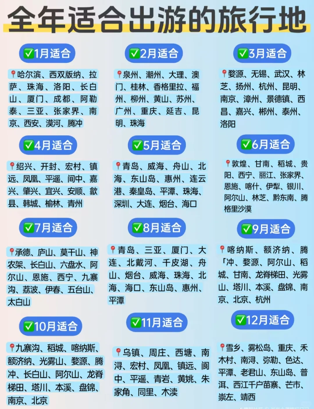 全年旅行地合集|每月都有适配目的地