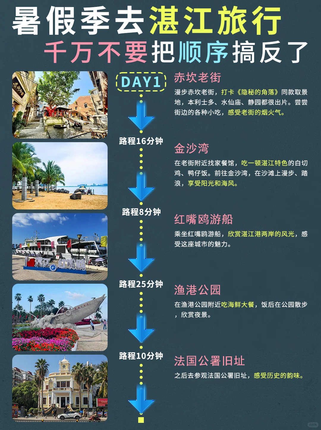 湛江三天两晚保姆级攻略✨带你避开所有雷点