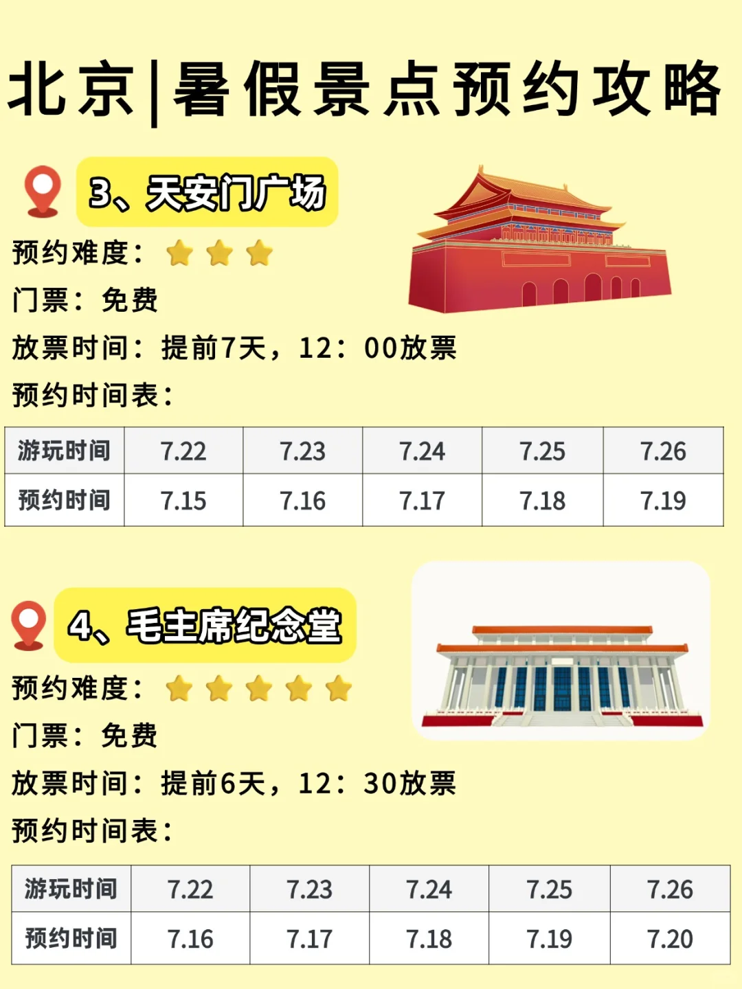 暑假来北京旅游|景点攻略一定提前准备好🔥