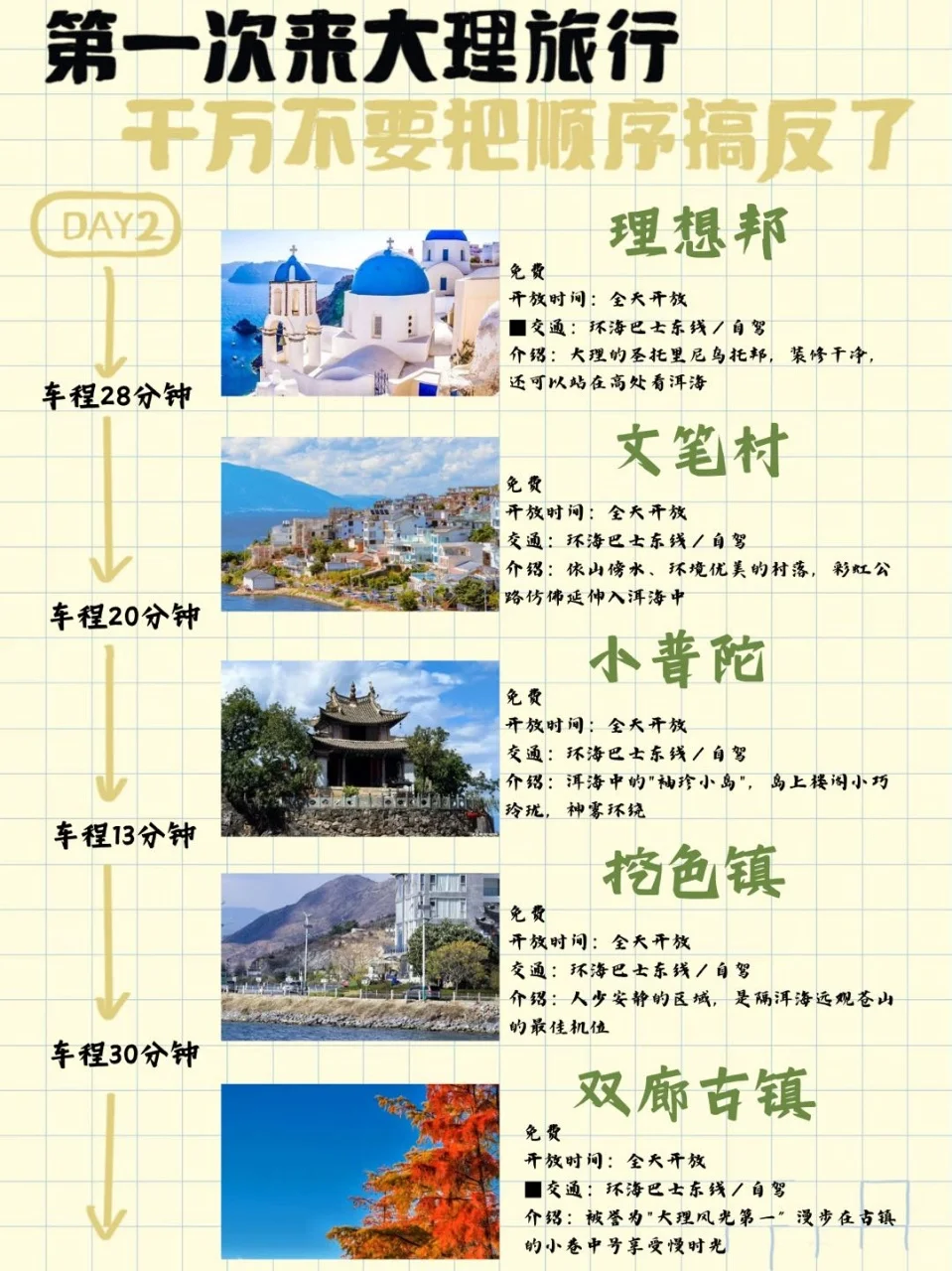 六七月来大理，游玩顺序千万不要搞反喽～