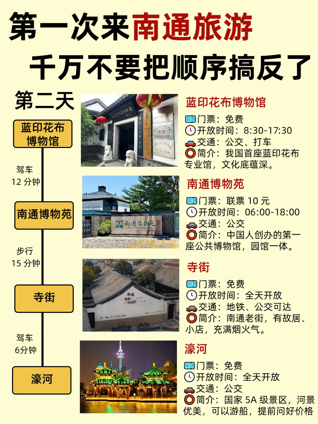 南通旅游不要再搞反了|不绕路版(附攻略)