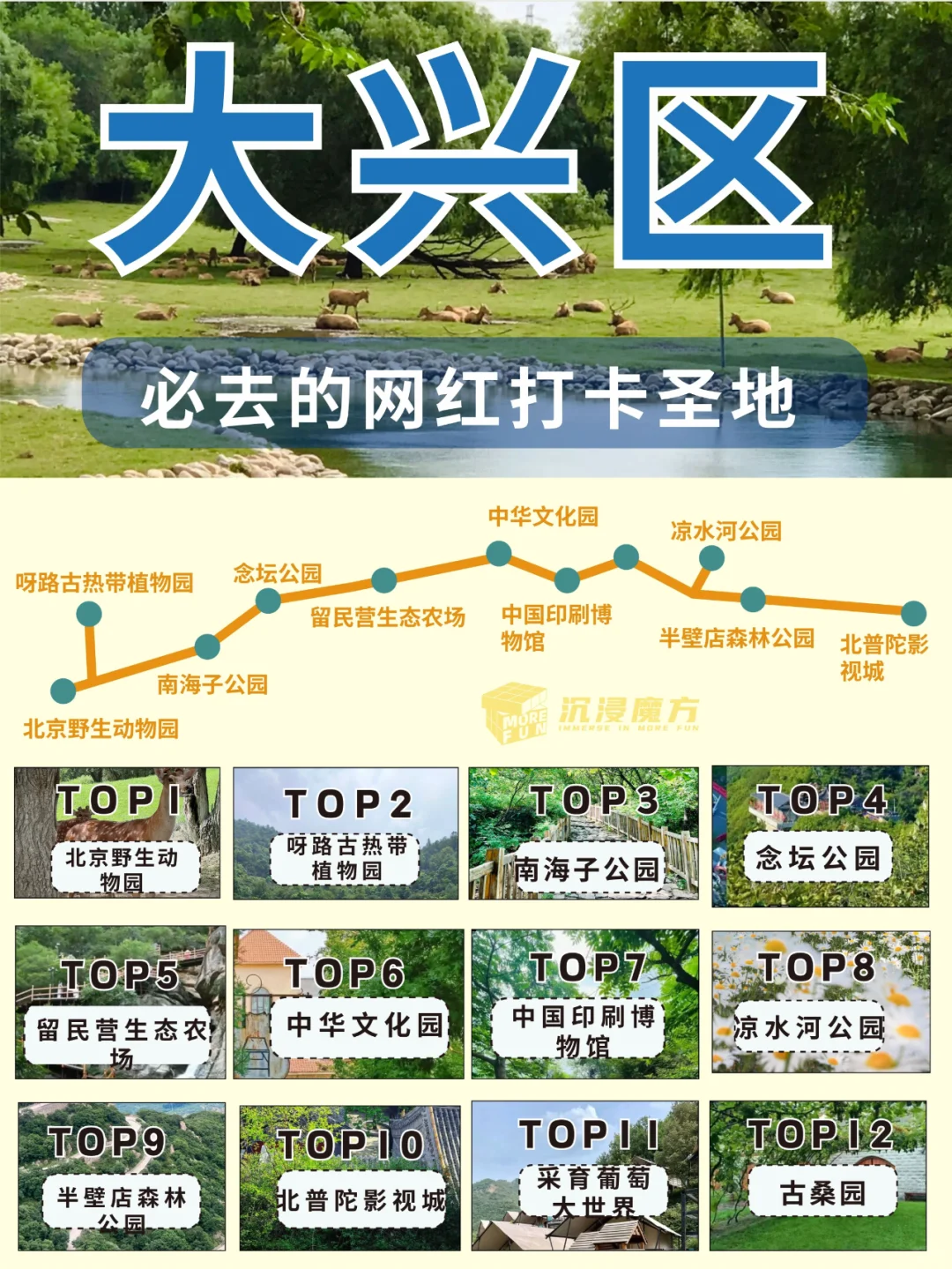 北京团建✅大兴区9个必去打卡点