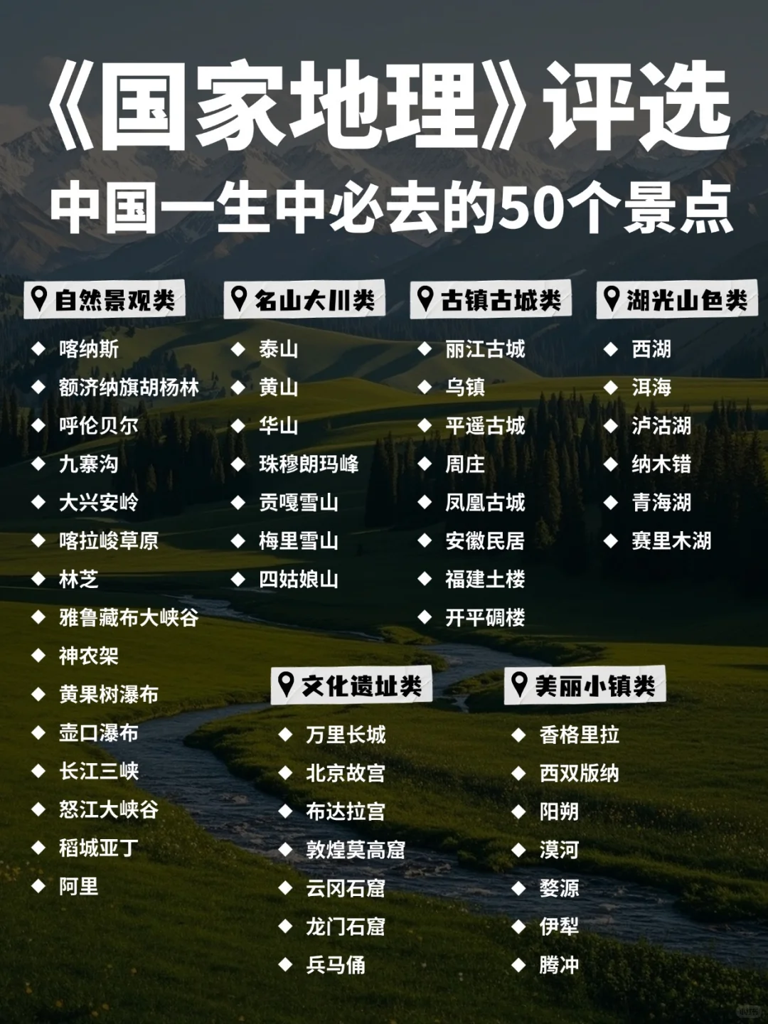 🔥国家地理评选｜必去的50个地方，跟着玩！