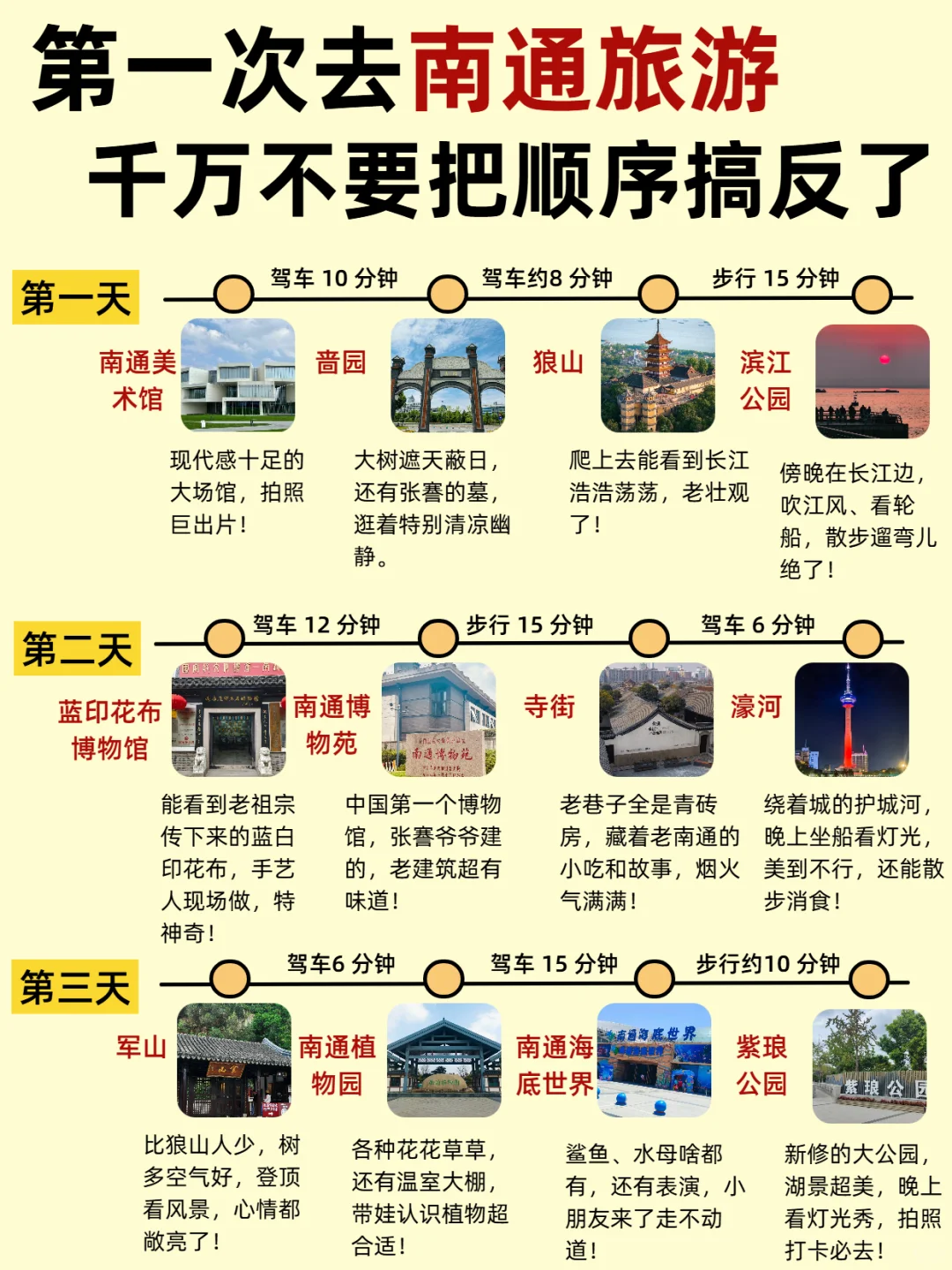 南通旅游不要再搞反了|不绕路版(附攻略)