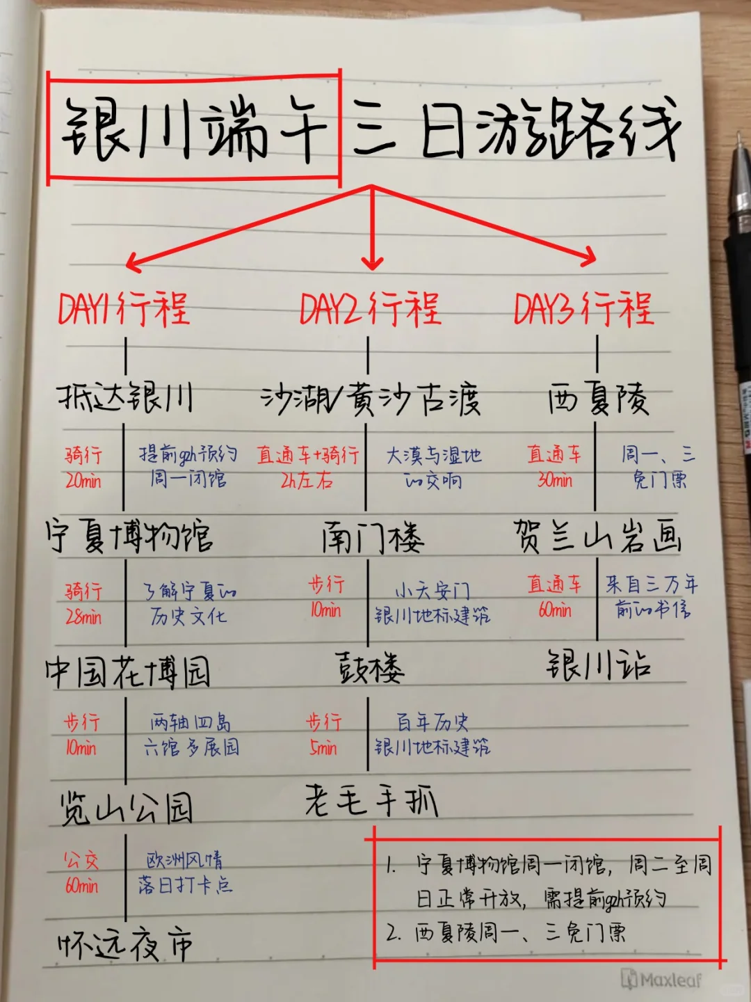 土著熬夜写的😭😭银川三天两夜旅游攻略