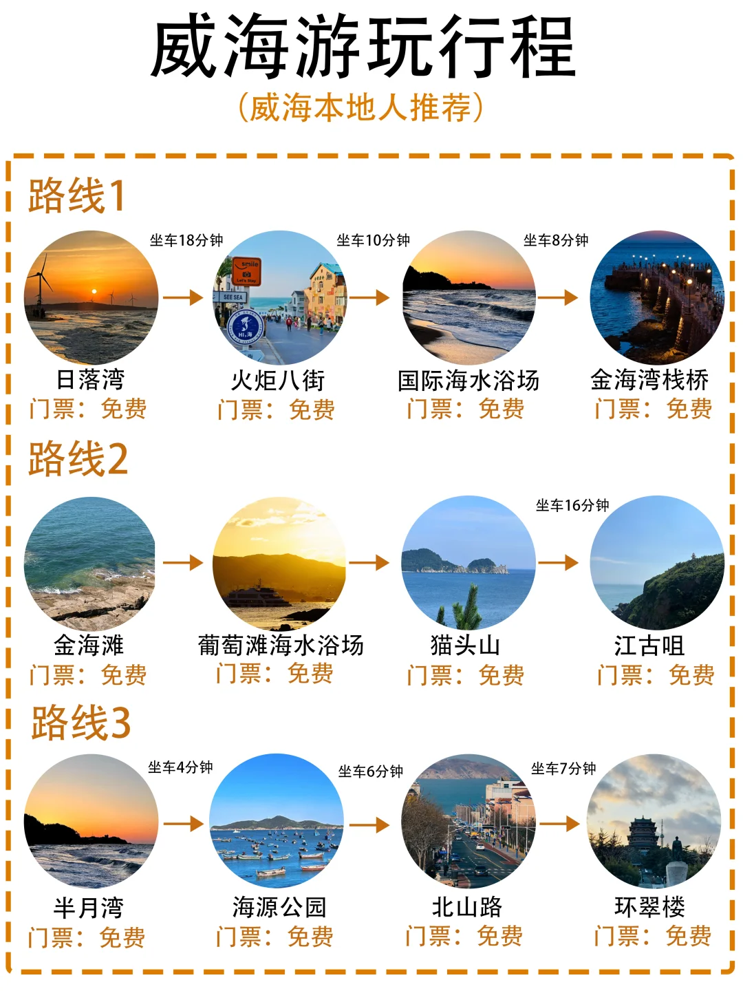 威海 | 吐血整理的宝藏游玩攻略✨