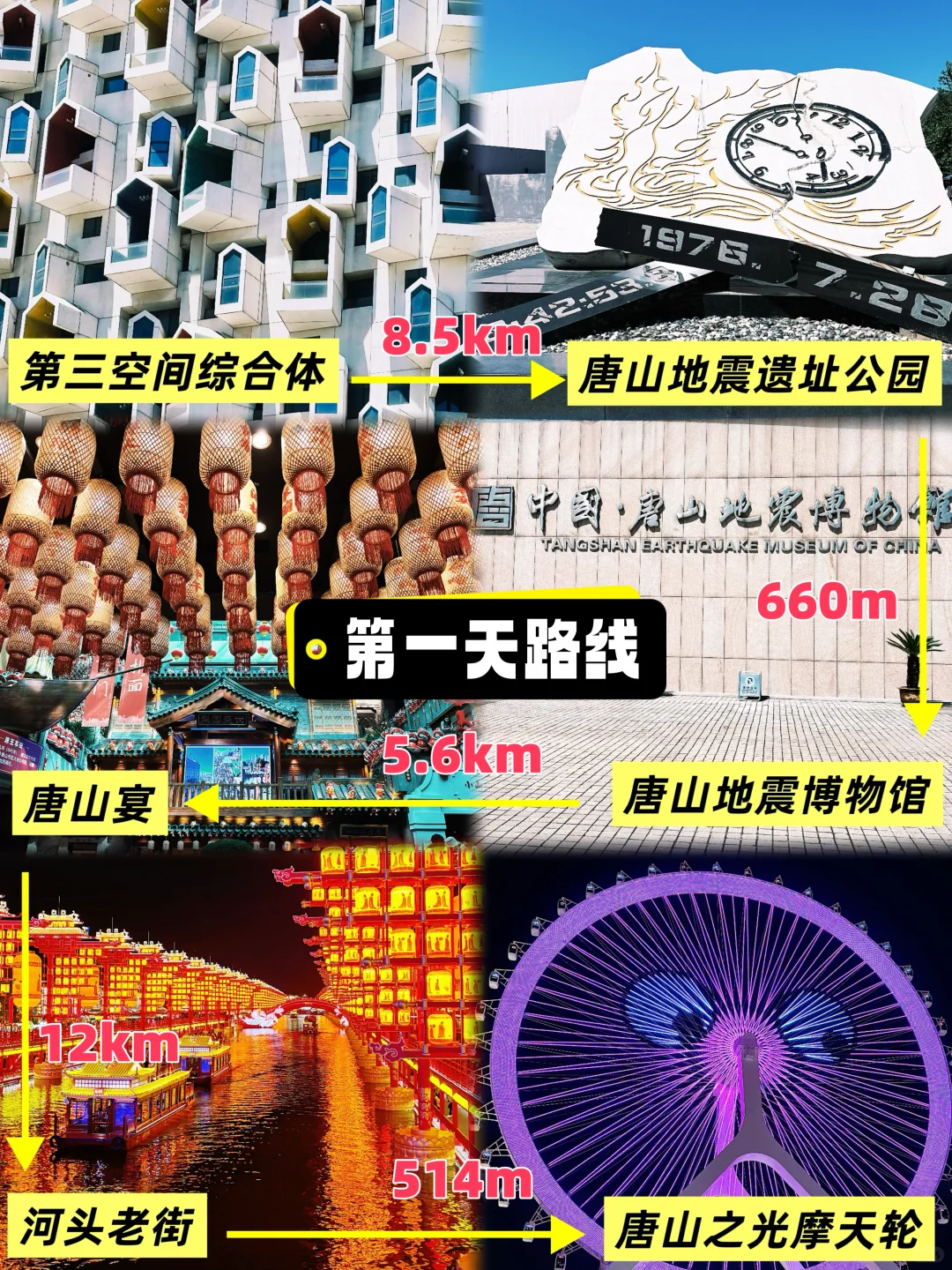 北京周末到河北｜唐山2日自驾游看海逛吃攻略