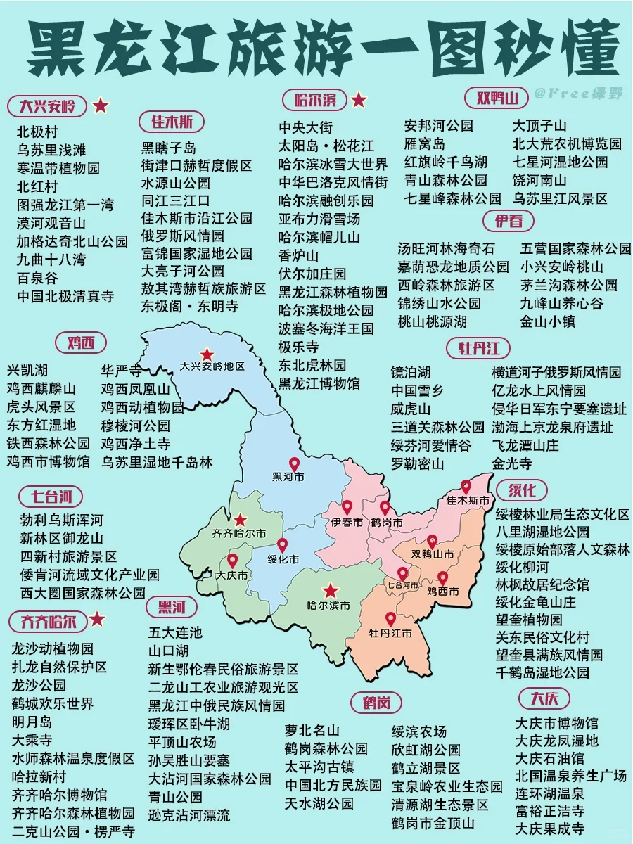 ✨黑龙江旅游一图秒懂｜你打卡了多少个？