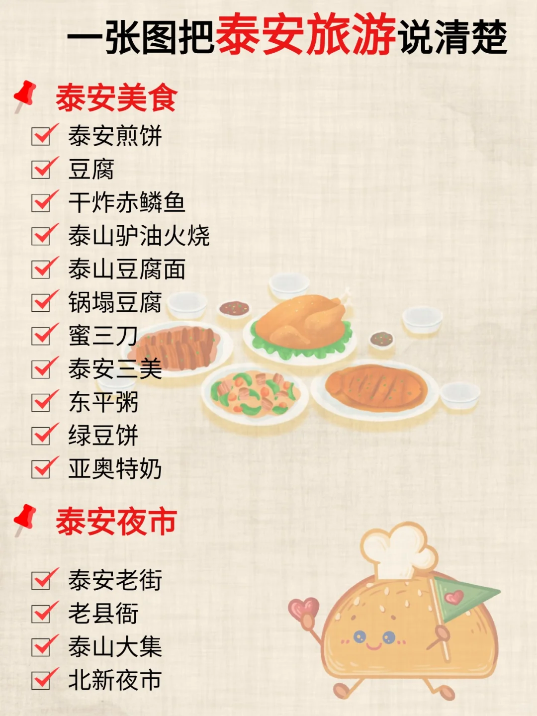 ✨ 泰安旅游全攻略