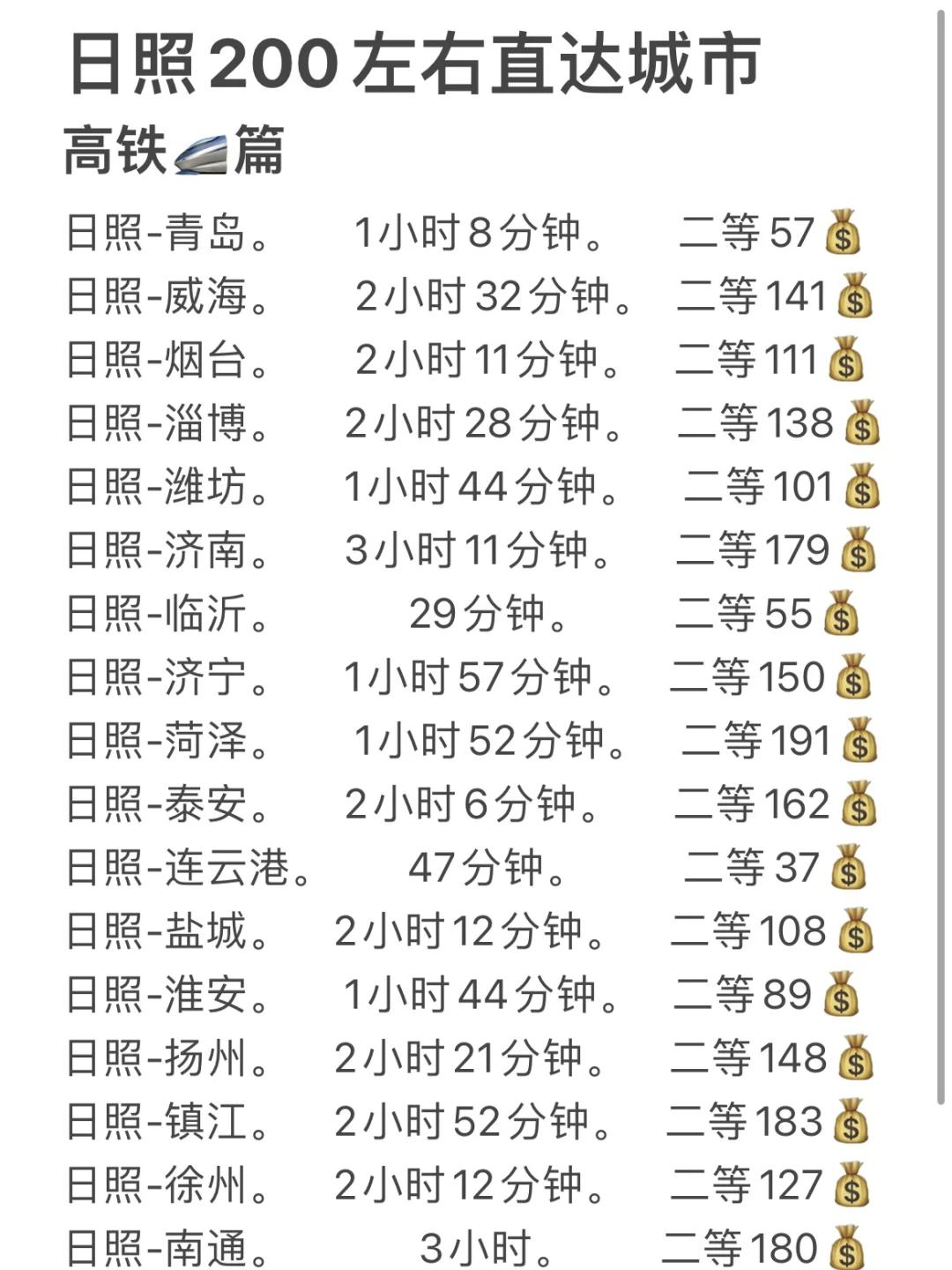 日照200左右直达城市（周边游）