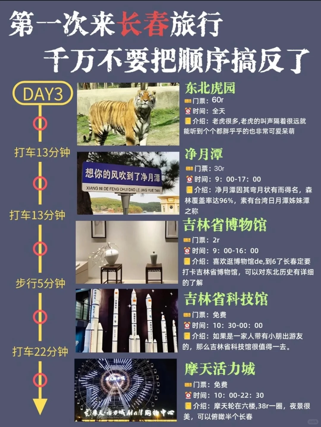长春3天2夜保姆级攻略！反向旅游小众天花板！