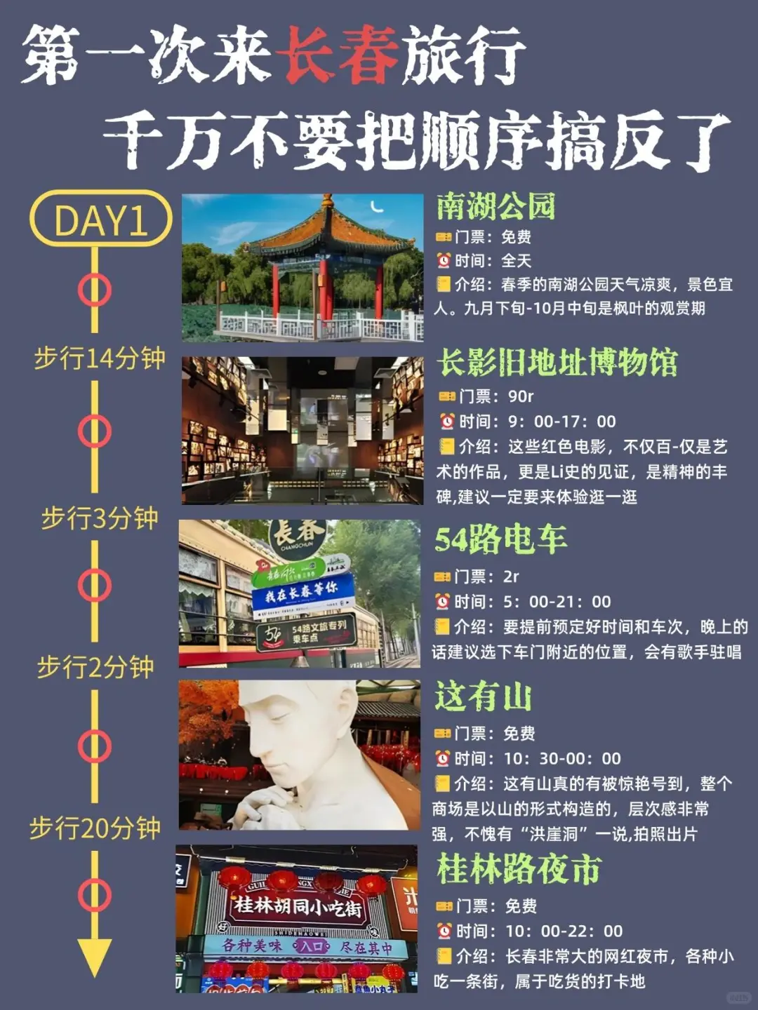 长春3天2夜保姆级攻略！反向旅游小众天花板！