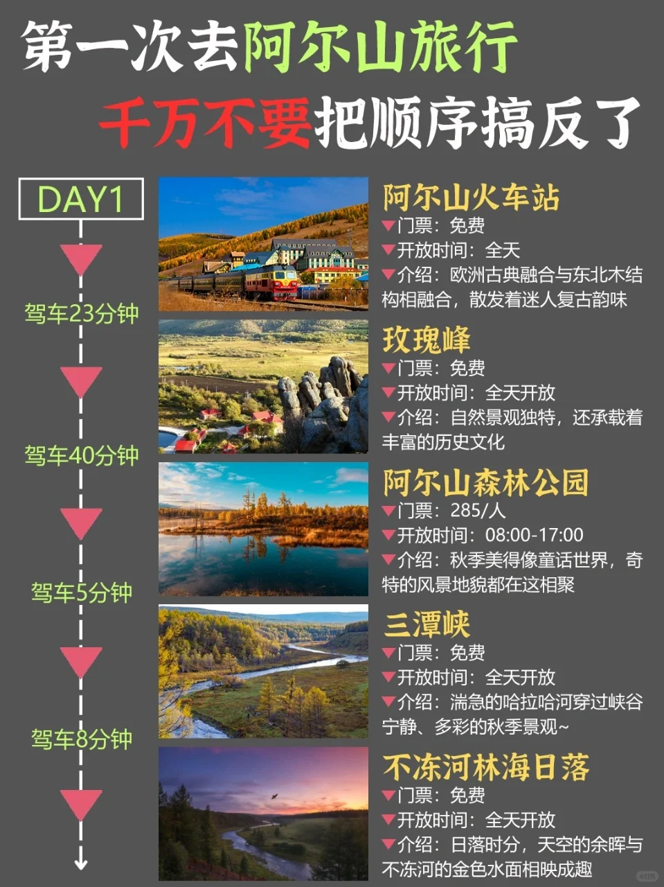 第一次来阿尔山旅游，千万不要把顺序搞反了