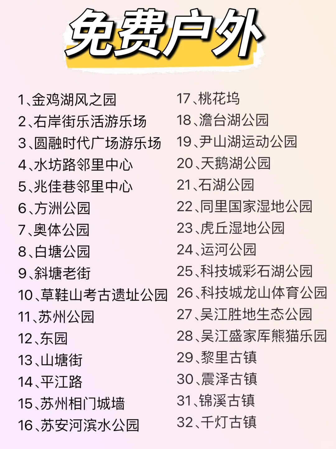 必收藏✅苏州土著总结的100个遛娃好去处
