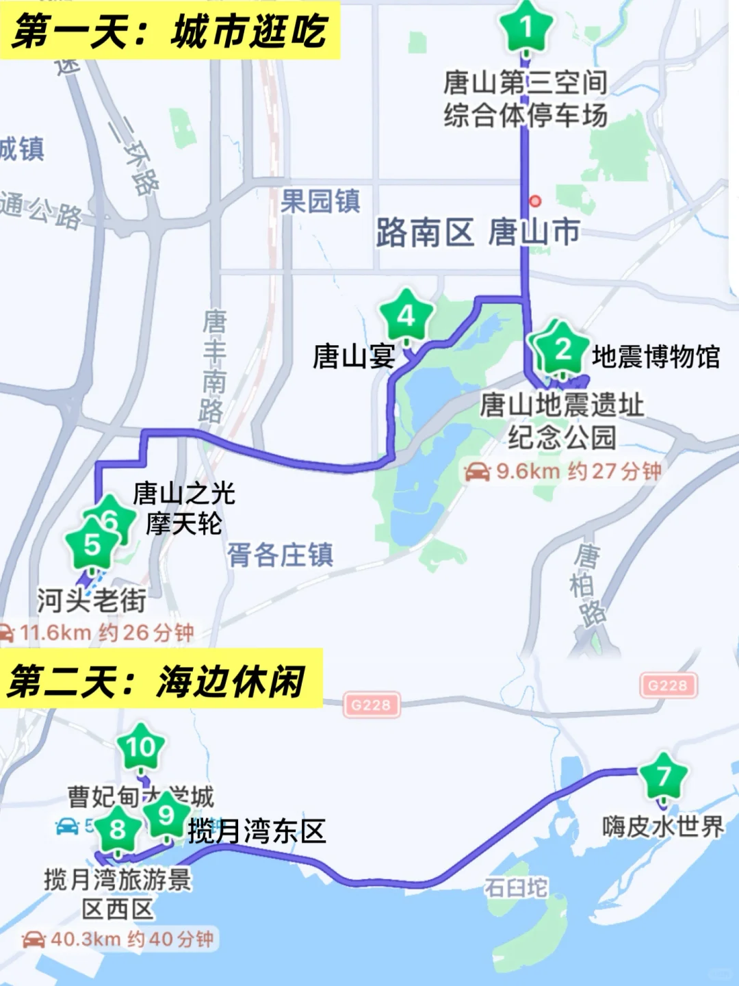 北京周末到河北｜唐山2日自驾游看海逛吃攻略