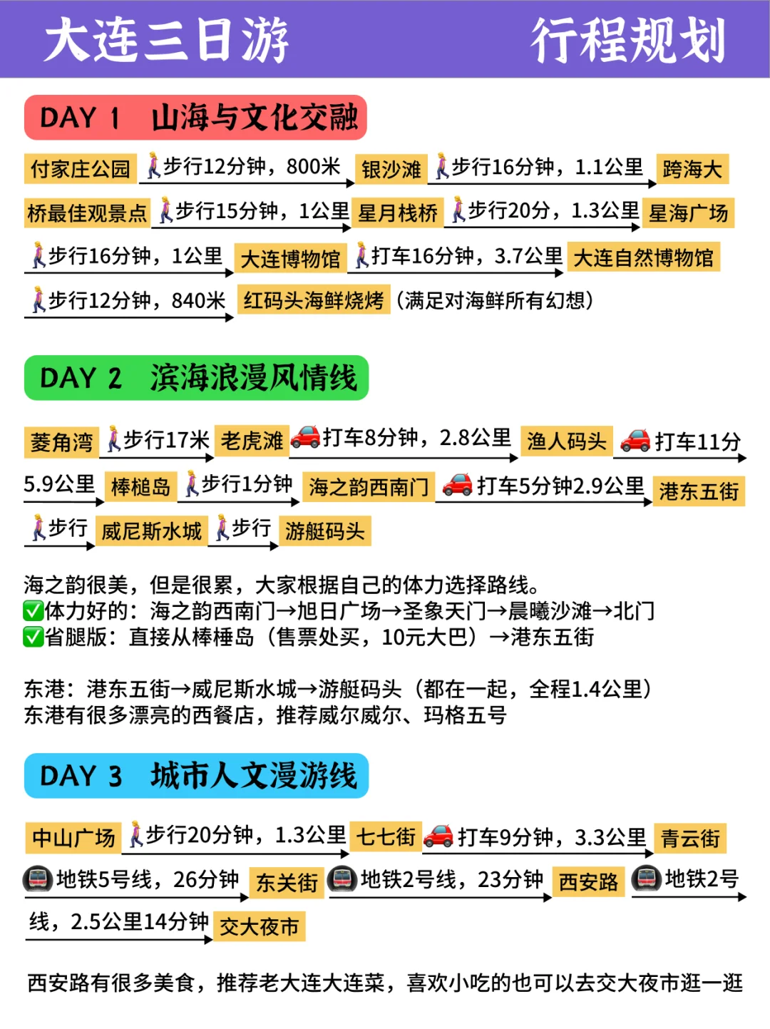 大连三日游｜不踩坑❗️吃喝玩乐全攻略