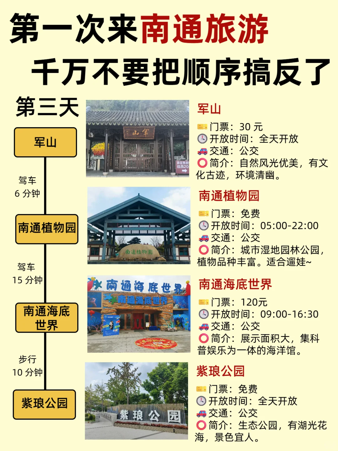 南通旅游不要再搞反了|不绕路版(附攻略)