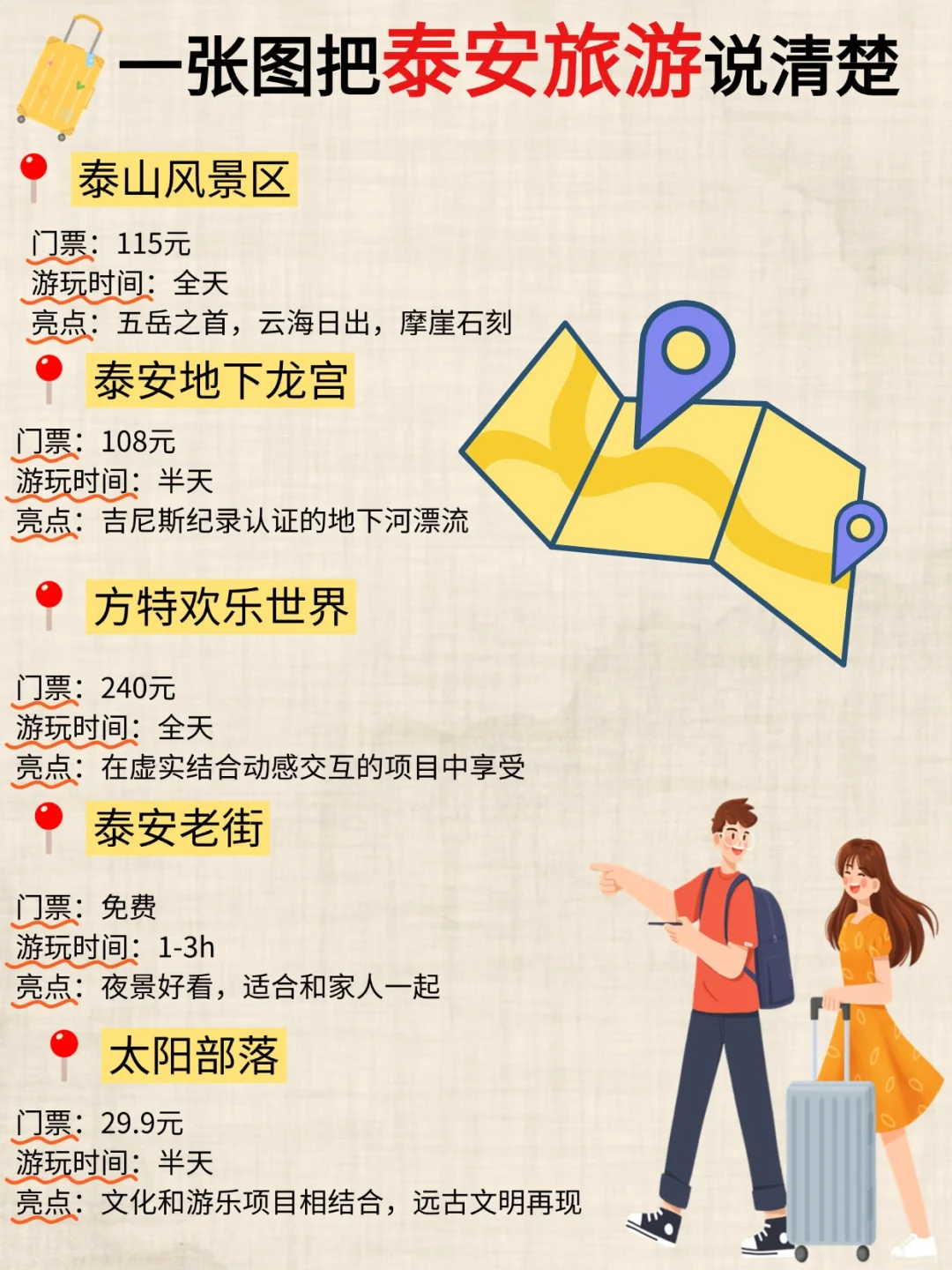 ✨ 泰安旅游全攻略