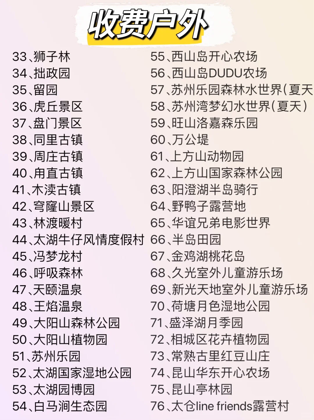 必收藏✅苏州土著总结的100个遛娃好去处