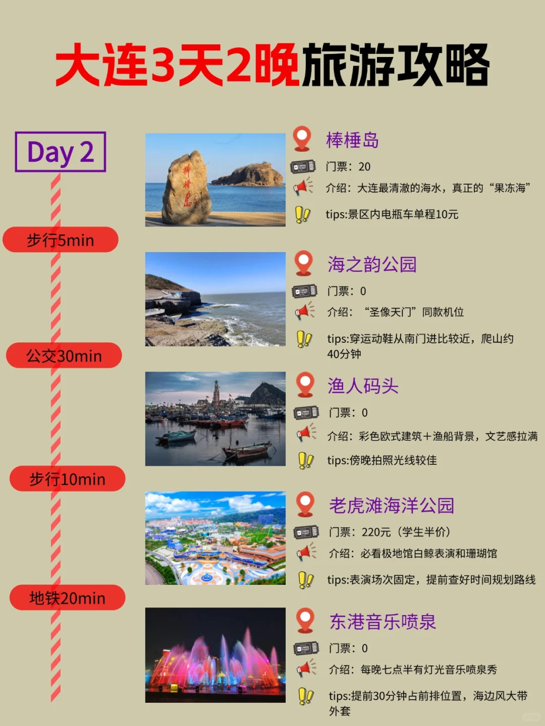 大连3天2晚保姆级旅游攻略💖