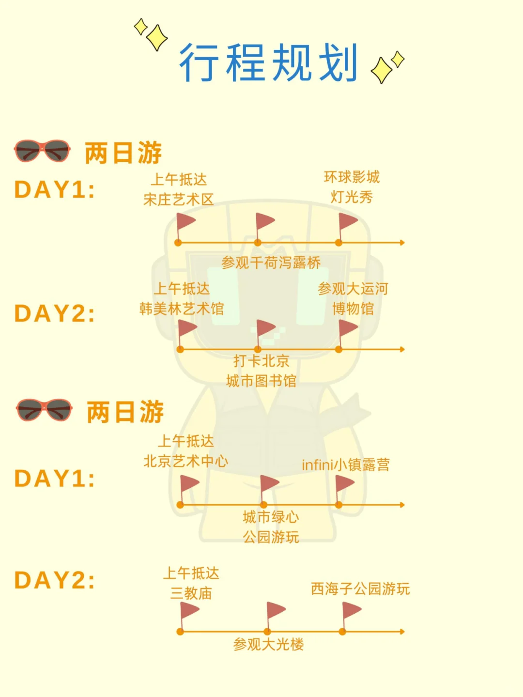 北京团建✅通州区9个必去打卡点