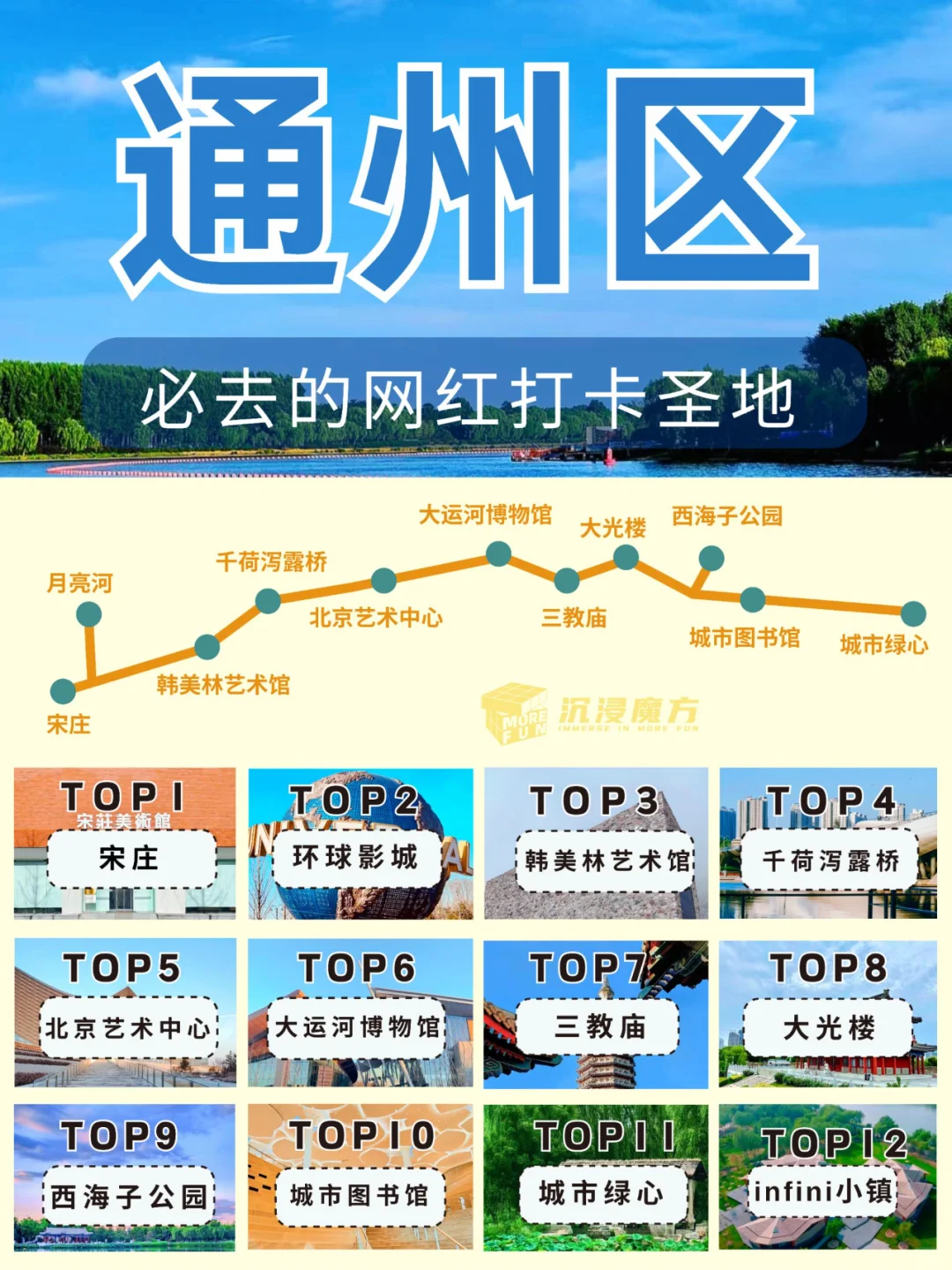 北京团建✅通州区9个必去打卡点