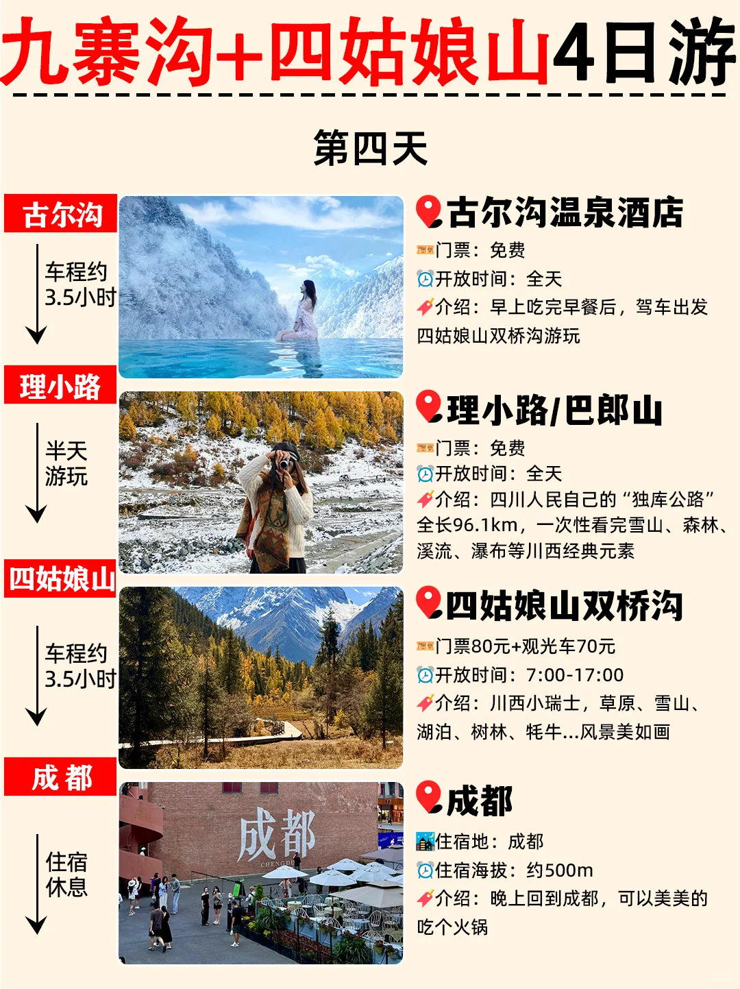 川西4日游‖九寨沟➕四姑娘山理小路攻略