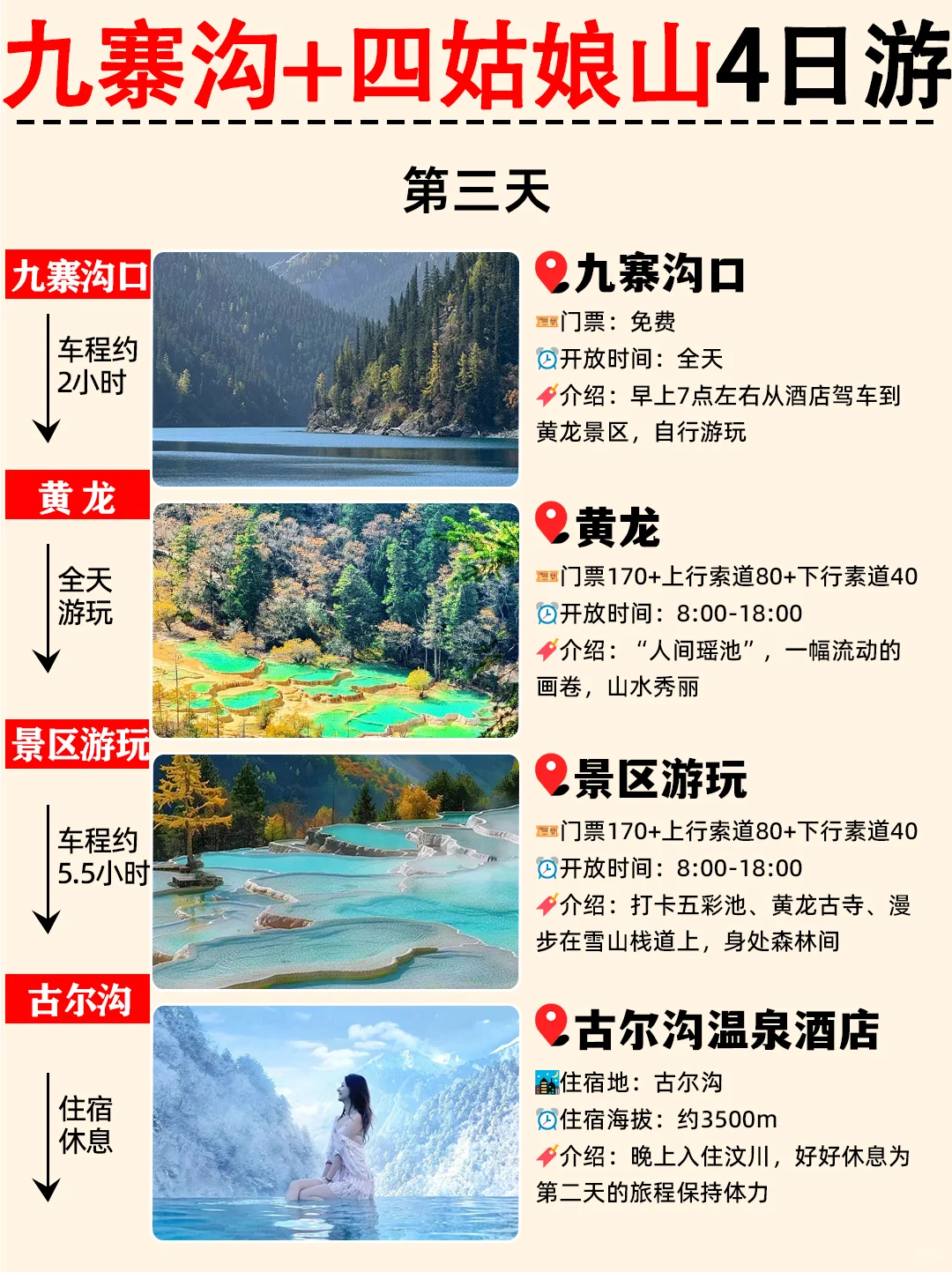川西4日游‖九寨沟➕四姑娘山理小路攻略
