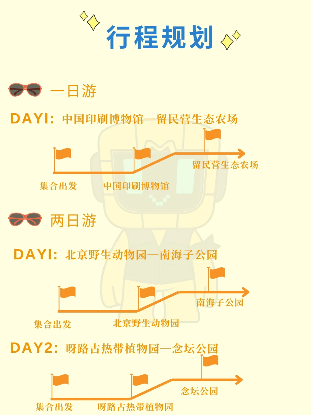 北京团建✅大兴区9个必去打卡点