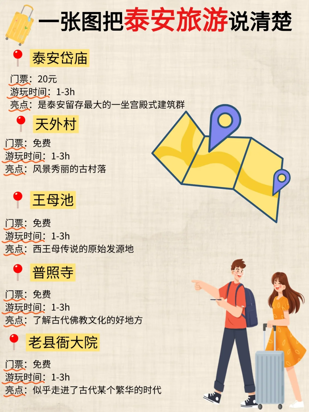 ✨ 泰安旅游全攻略