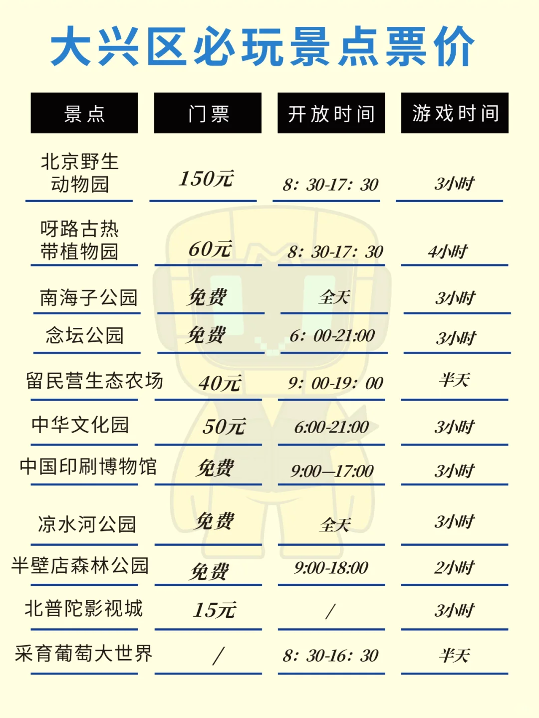 北京团建✅大兴区9个必去打卡点