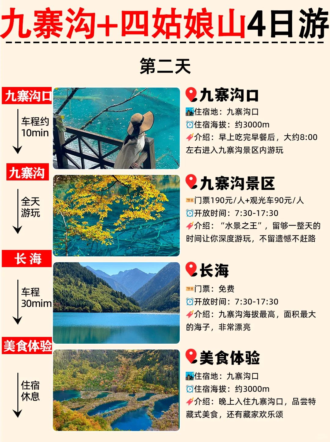 川西4日游‖九寨沟➕四姑娘山理小路攻略